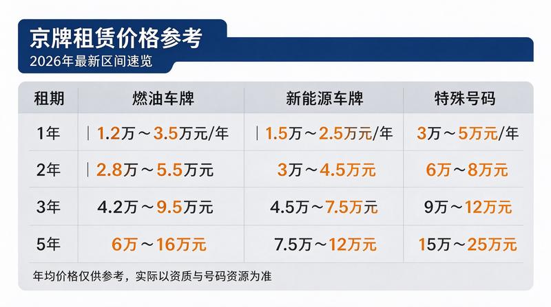 客户评价头像